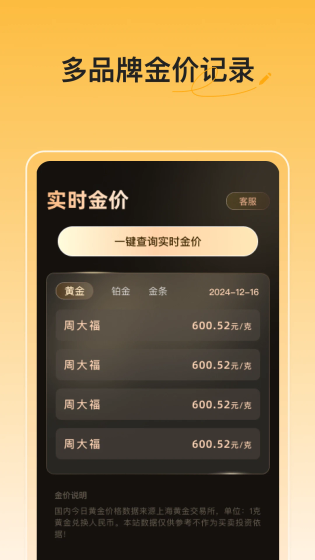 看黄金涨跌软件下载 - 实时金价走势分析工具 Hero图